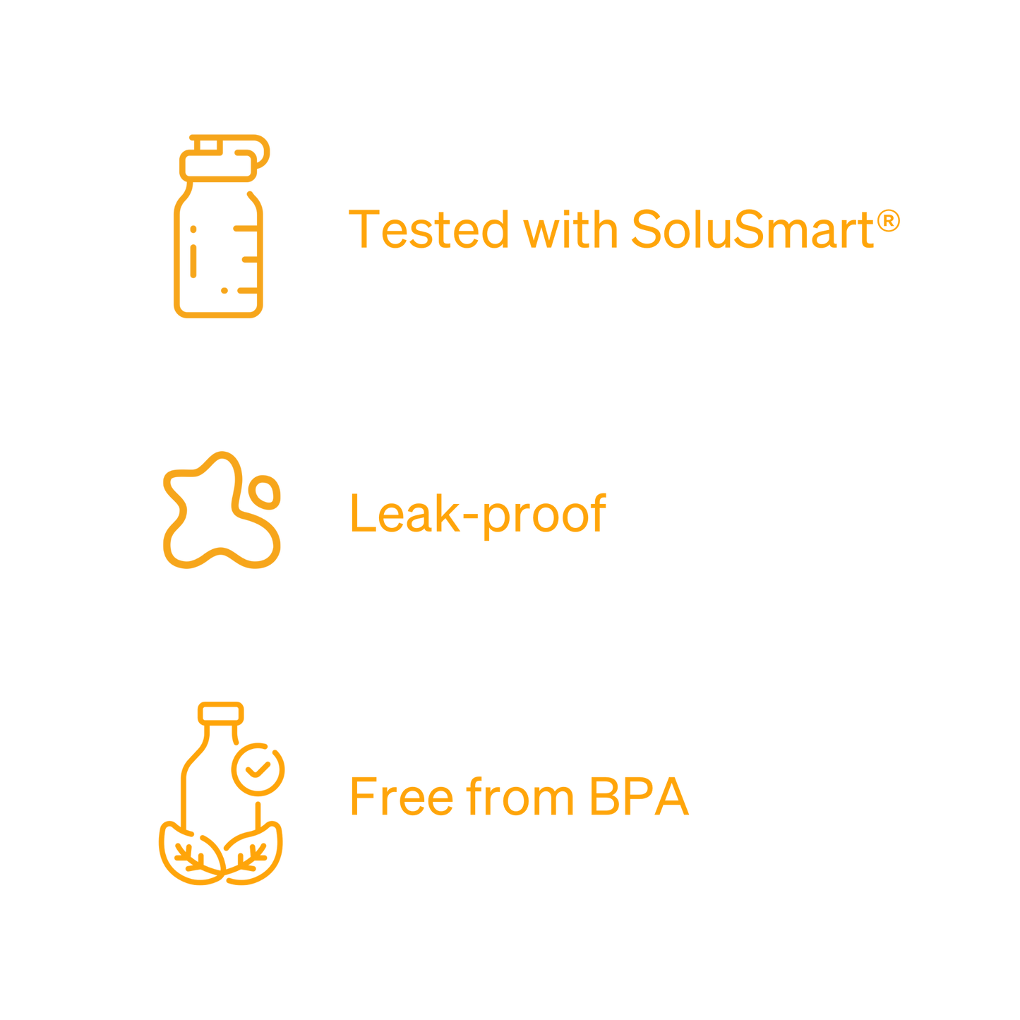 features of the iüLabs water bottle, leak proof, free from BPA and tested with SoluSmart®