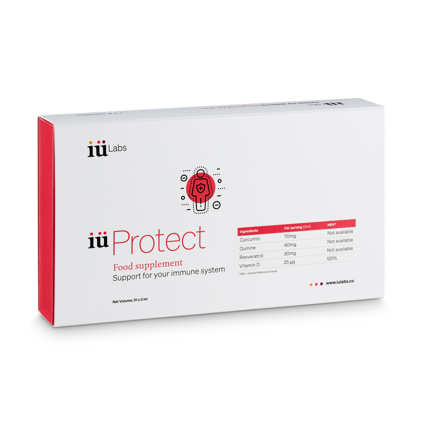 Closed box of one month pack of iüProtect from iüLabs, immune health support supplement, tubes and package, red and white box, iuLabs, iuProtect