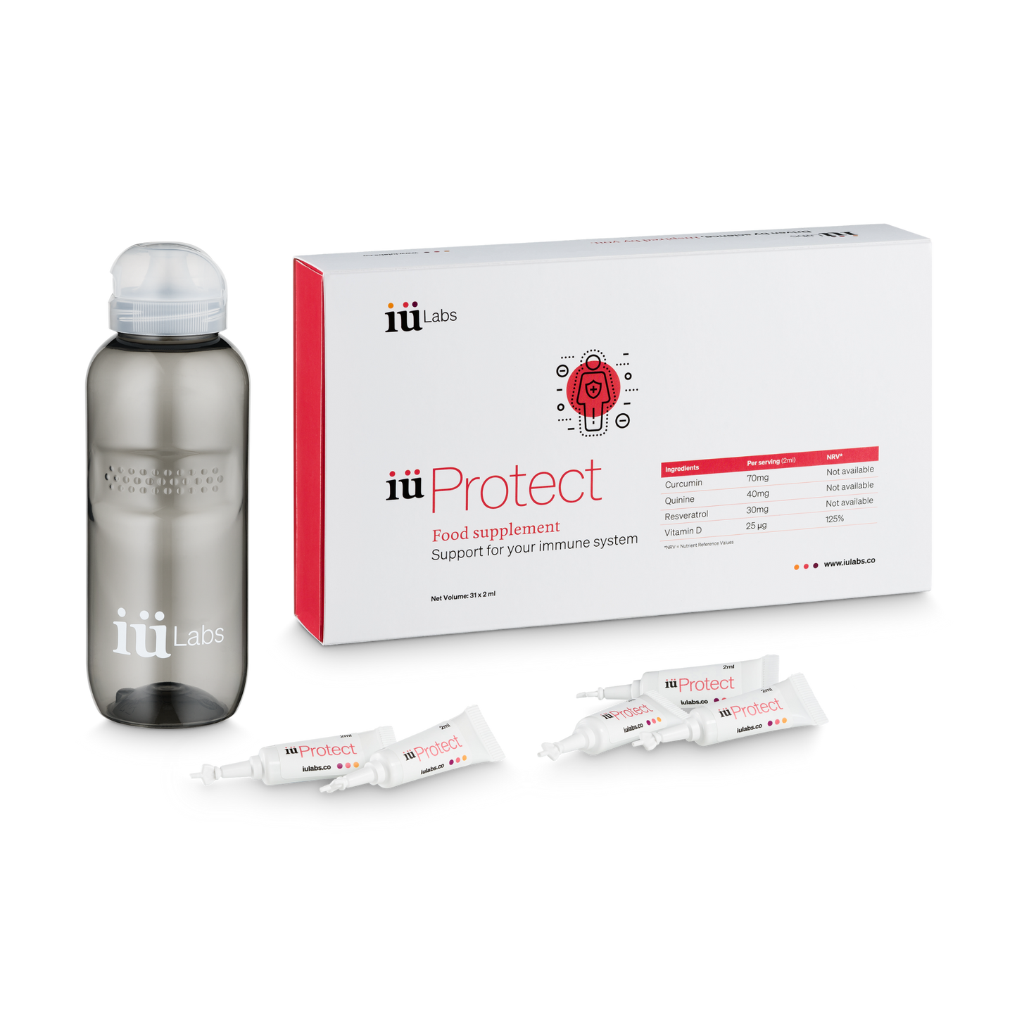 One month pack of iüProtect from iüLabs, immune health support supplement, tubes and package, 31 daily doses, with water bottle iuProtect, iuLabs