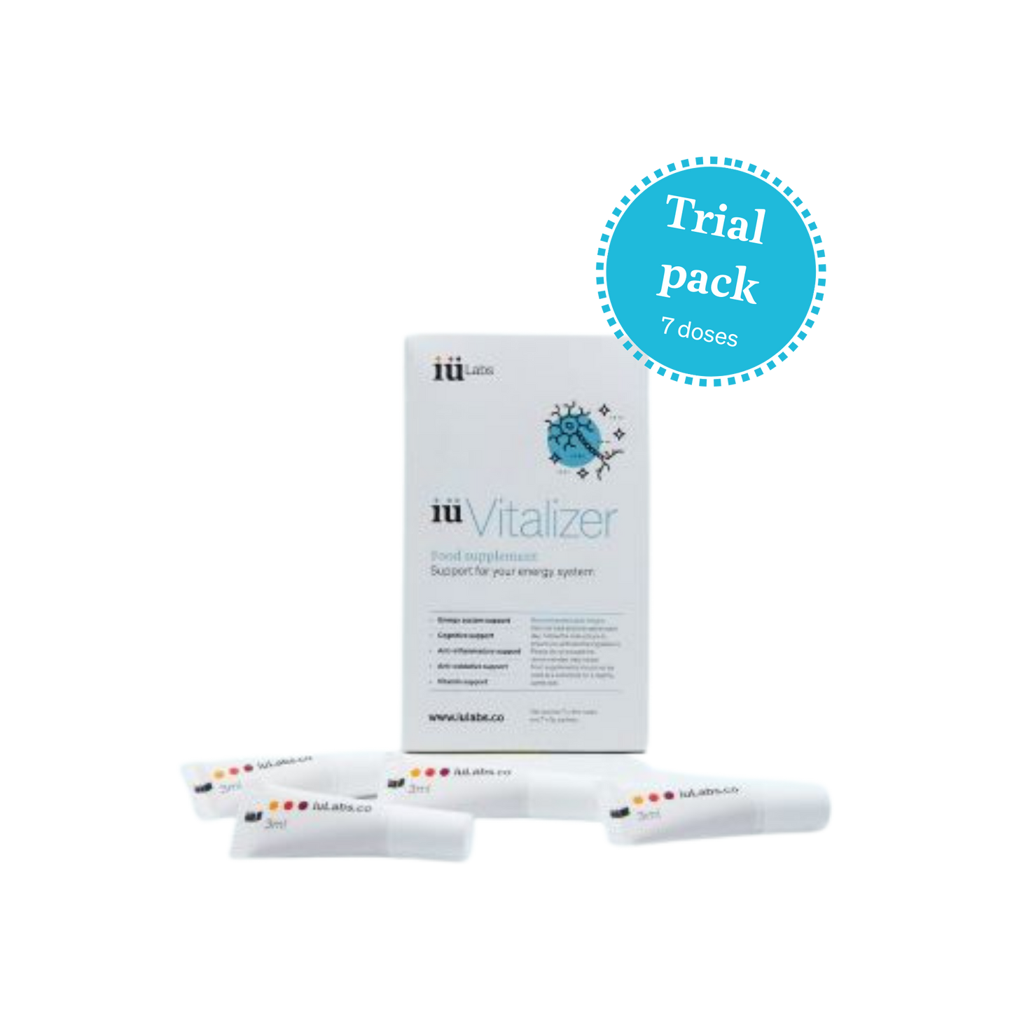 7-day trial pack of iüVitalizer from iüLabs, energy support supplement