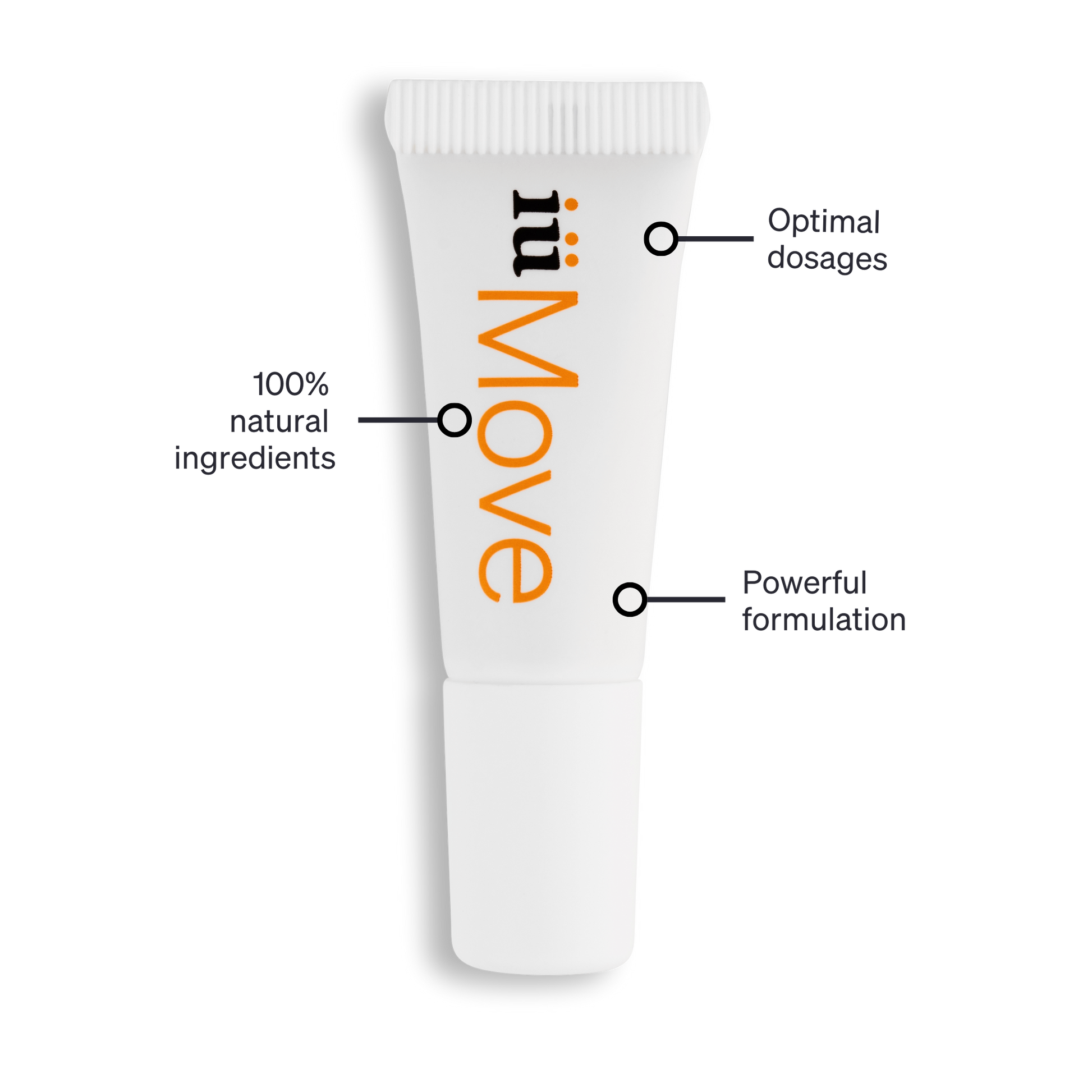 Solute tube, joint health supplement iüMove from iüLabs, optimal dosages, powerful formulations and 100% natural ingredients