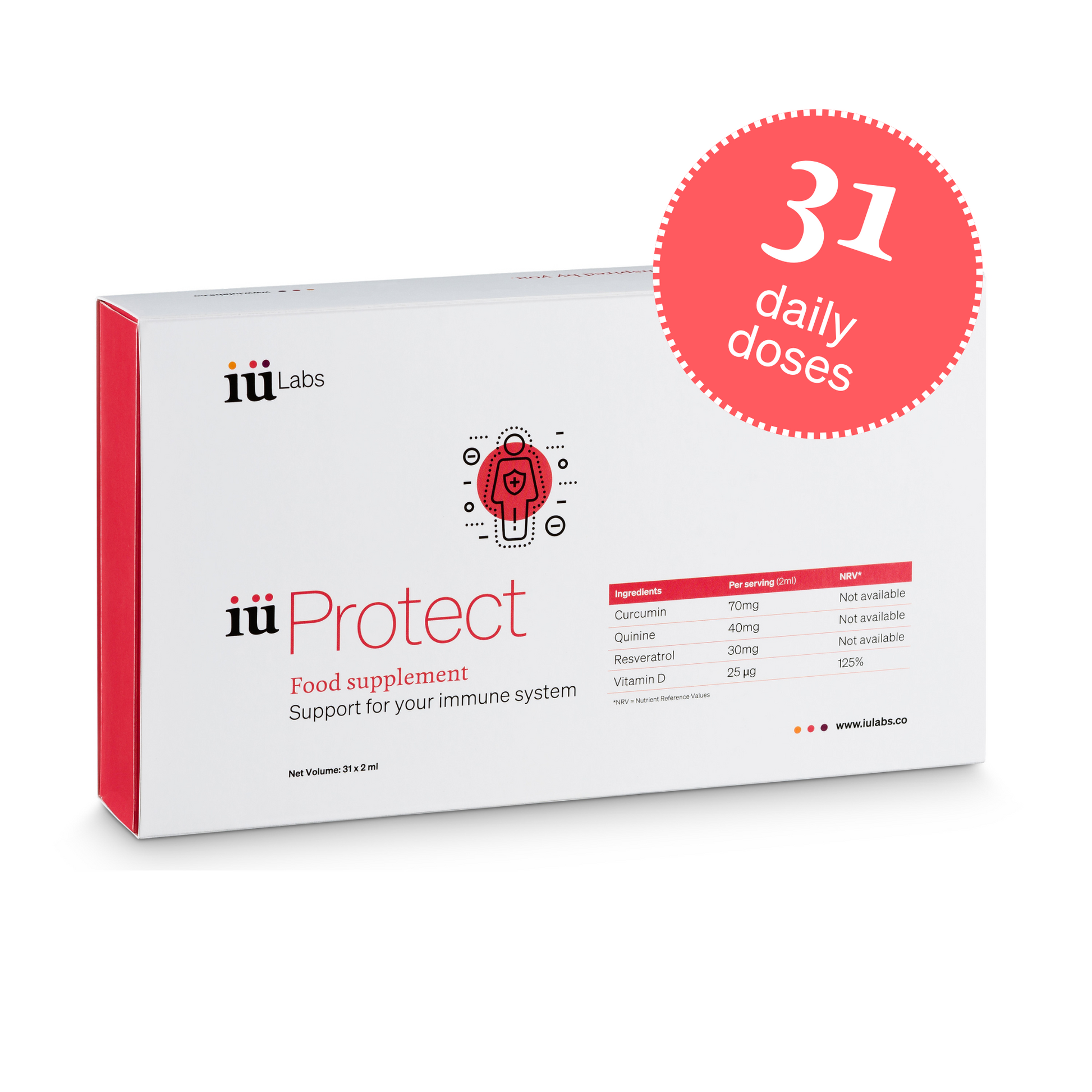 One month pack of iüProtect from iüLabs, immune health support supplement, tubes and package, 31 daily doses, iuProtect, iuLabs, immunity supplement