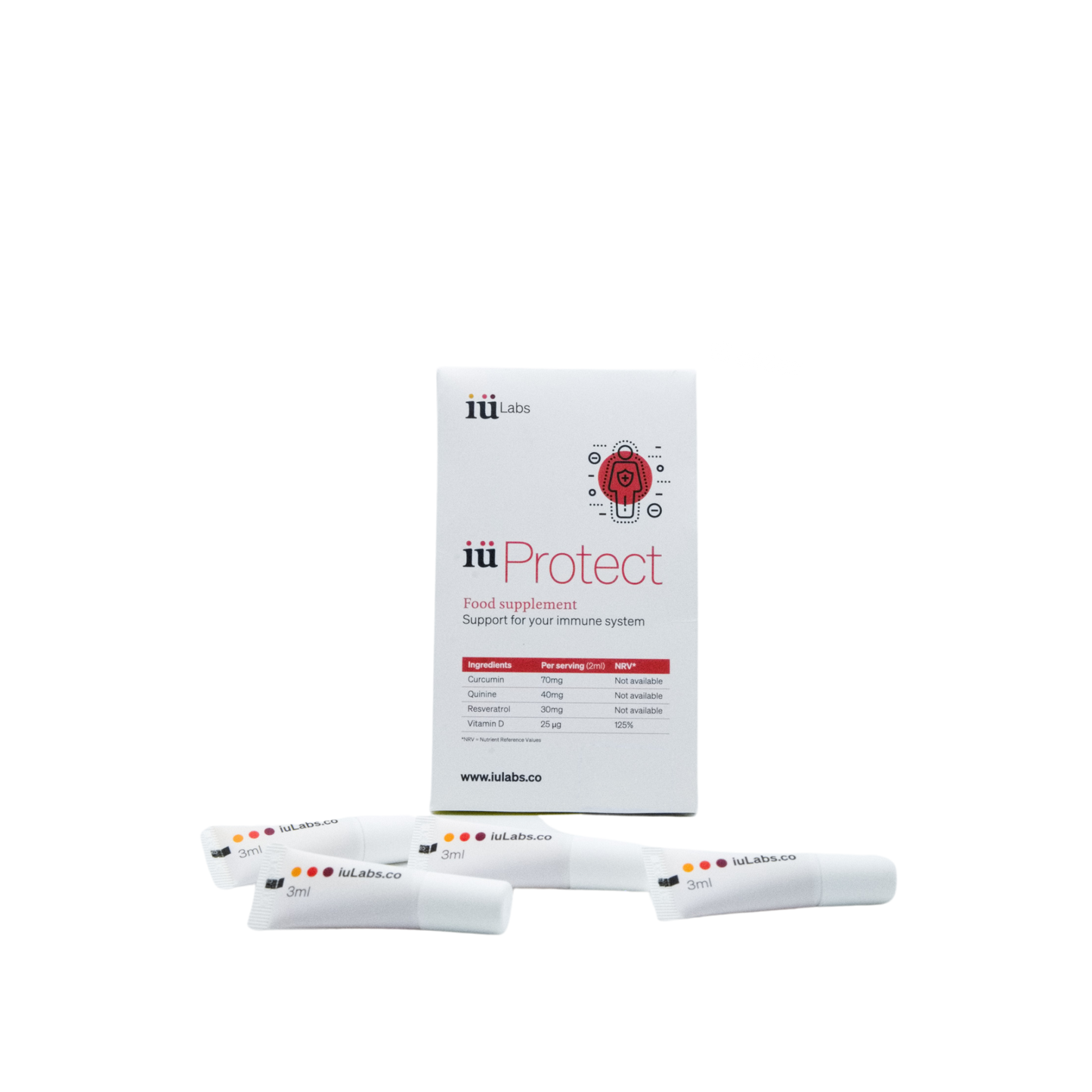 15-day trial pack of iüProtect from iüLabs, immune health support supplement, tubes and package