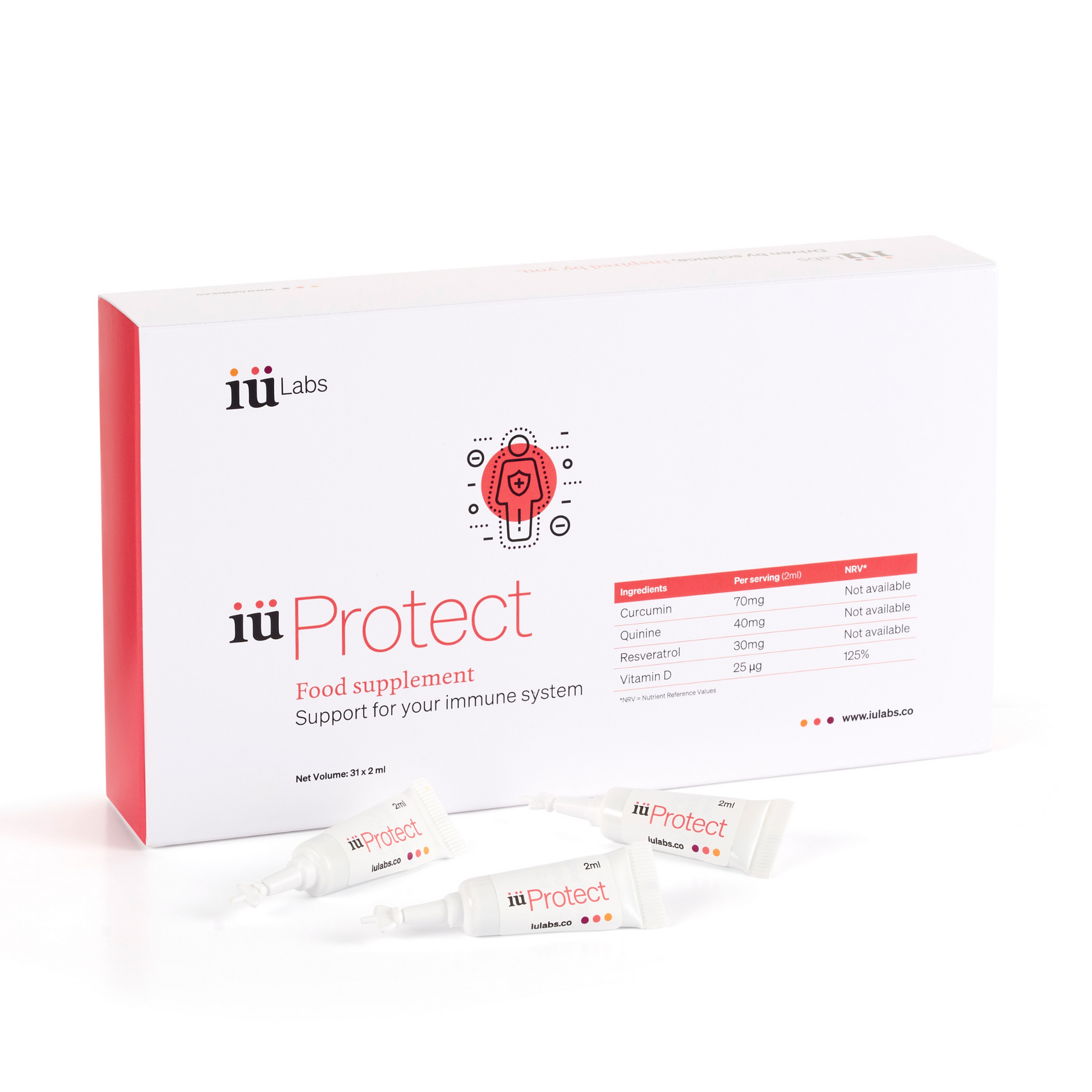 Closed box of one month pack of iüProtect from iüLabs, immune health support supplement, tubes and package, red and white box